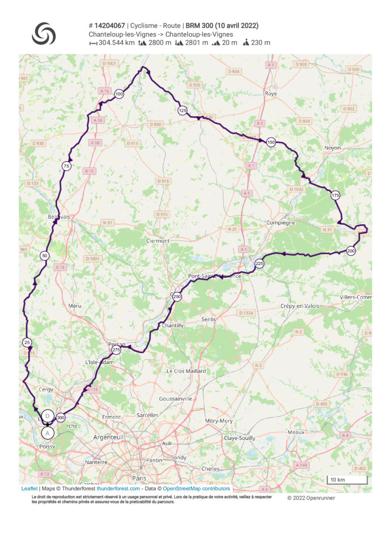 BRM 300 du 10 avril 2022