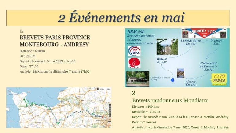 BRM 400 du 6 Mai 2023